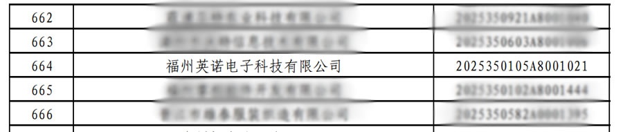 連續(xù)三年！英諾科技再獲福建省"科技型中小企業(yè)"稱號